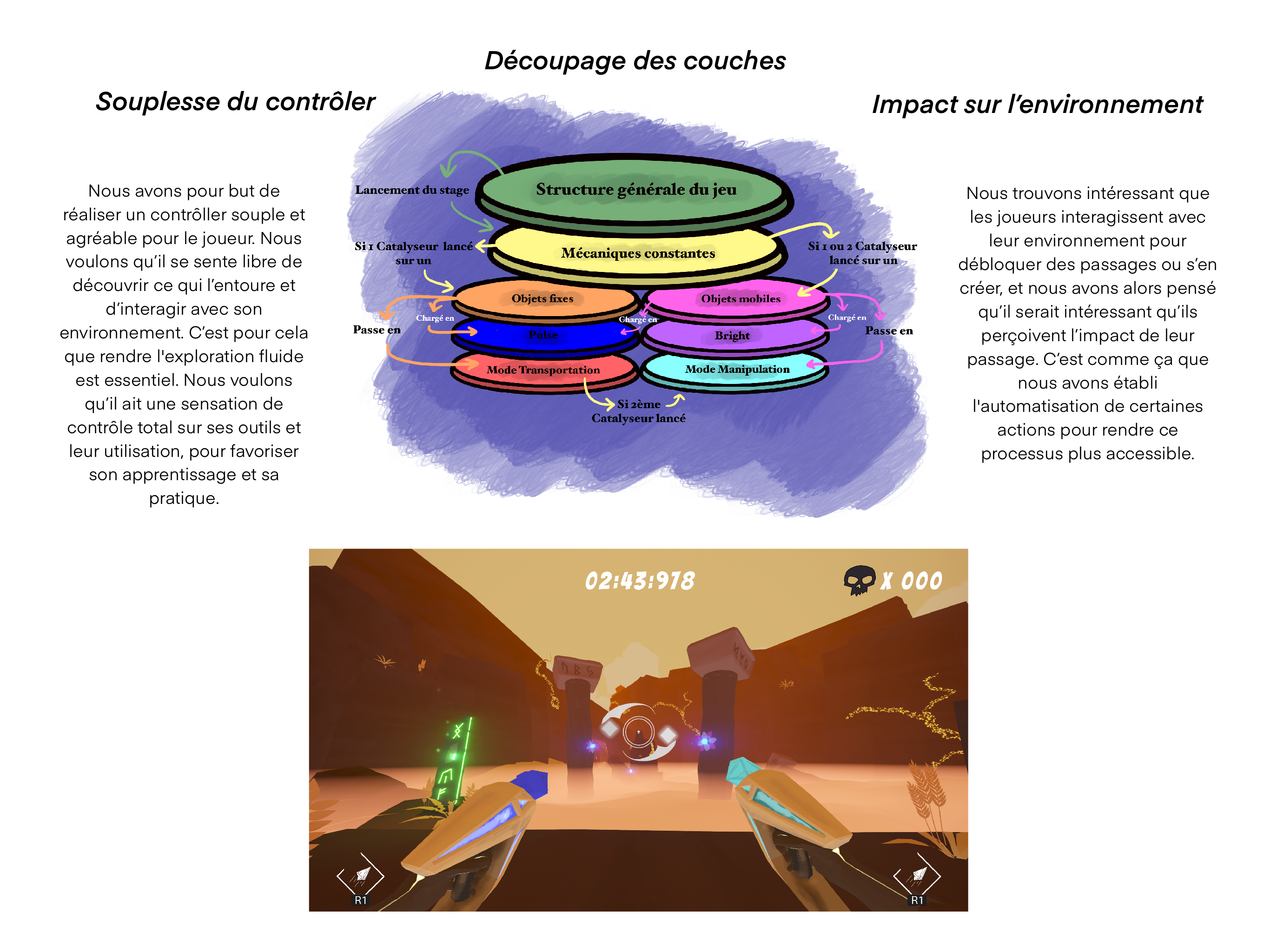 Page 3 de Oryn
